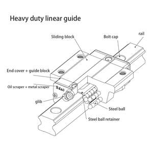 Original Factory CNC <strong>Linear</strong> <strong>Rail</strong> Aluminum <strong>Slide</strong> Heavy Load Guideway High Assembly Guide - Product Image 3