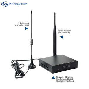 RTS เราเตอร์ไร้สาย OpenWrt 4G LTE เกรดอุตสาหกรรมพร้อมโมเด็ม4G LTE Cat4พร้อม WIFI 2.4GHz และ1 Wan 1 LAN - Product Image 6