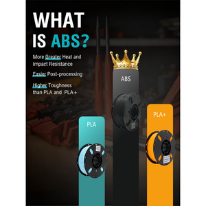 Printroo an toàn kép chuyên nghiệp <span class=keywords><strong>ABS</strong></span> 1.75mm <span class=keywords><strong>Filament</strong></span> hiệu ứng chống cháy tuyệt vời máy in 3D chống rơi 3D <span class=keywords><strong>ABS</strong></span> <span class=keywords><strong>Filament</strong></span> - Product Image 2