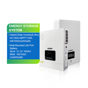 SUOER <strong>Solar</strong> Panel System for <strong>Home</strong> Complete Set OEM ODM Off Grid Pure Sine Wave <strong>Solar</strong> <strong>Power</strong> System - Product Image 1