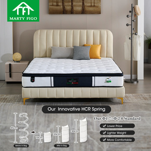 Hochwertige weiche Memory Foam-Matratze, gut komprimiert, doppelt aufgerollte Taschen feder matratzen mit hohem Kompression verhältnis - Product Image 1