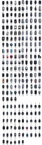 Codice fisso e di apprendimento Rolling jumping Code Remote315mhz 370mhz 433mhz frequenza Wireless Universal car remote control key