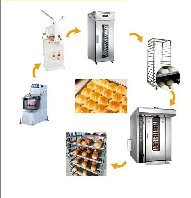 bakery equipment machine cooking machine production liner hamburger bread slicer Electric rotary oven