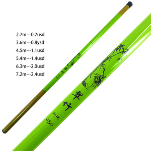 0.7 US Dollars Fiberglass Hand Rod Wholesale Price Cheap Fishing Rod Custom Telescopic - Product Image 1