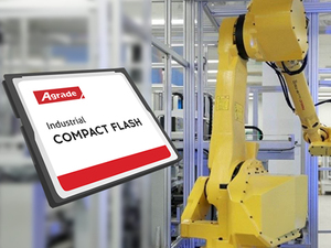 Hot <strong>Speed</strong> Cf Card Industrial Cf <strong>Memory</strong> Card <strong>Flash</strong> <strong>Flash</strong> Cards - Product Image 5
