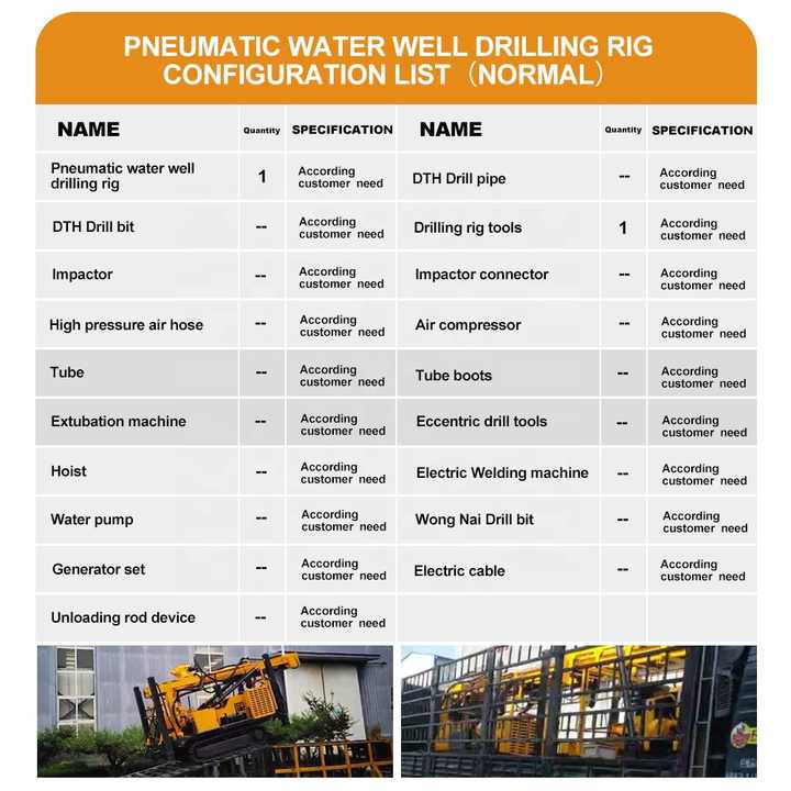 Hengwang Groep HQZ320l Roterende Boren Rig Machines Te Graven Putten Diepe Boorputten Agent