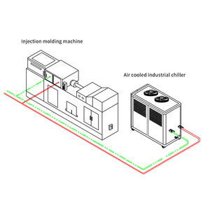 Customized Ton <strong>S</strong>&<strong>a</strong> Co2 Automatic '<strong>chiller</strong> Chilling Water Sale Refrigeration Industry 10 HP Industrial <strong>Chiller</strong> Compressor