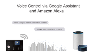 24/7监控WiFi 4g报警系统，带智能生活应用控制紧急呼救按钮，用于老年护理GSM网络-图雅智能 - Product Image 4
