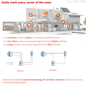 Оптовая продажа смарт-диммер поворотного типа с функцией памяти Tuya Control WiFi Dimmer Switch - Product Image 3