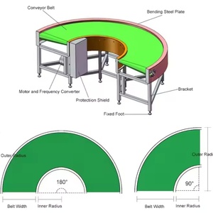 物流行业重型橡胶输送机90 ° 曲线带式输送机 - Product Image 6