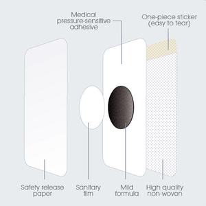 MQ Dyspepsia iştah kaybı şişkinlik sindirim yama bebek karın ağrısı kabartma mide yama sağlık yama - Product Image 3