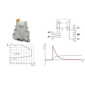 Phoenix Kontakt PLC-RSC- 12DC/ 1IC/ACT Relais modul Nennspannung: 12 V/DC Schalt strom (max.): 6 A 1 (940910237380) - Product Image 1