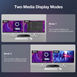 Pantalla 4k x 2K 2PC - Product Image 4