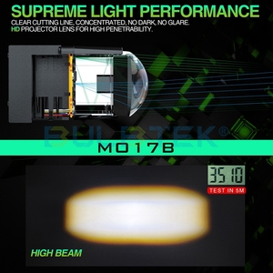 BULBTEK MO17B1.7インチ60ワット自動シングルハイビーム長方形照明5000K5500KLEDマトリックスモジュールヘッドライトプロジェクターレンズ