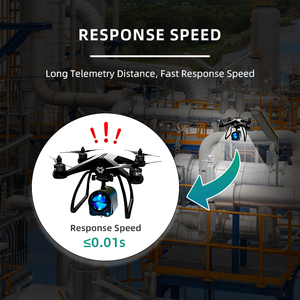 เครื่องตรวจจับก๊าซ CH4แบบพกพา S350-W2 UAV เลเซอร์มีเทน - Product Image 2