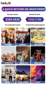 Firmen aktivität Selfie DSLR Kamera Photo booth Kiosk Photo Booth Spiegel