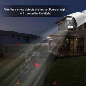 Custom 2MP 4MP 5MP 8MP ON-VIF <strong>IP</strong> <strong>Camera</strong> 4K Smart Network Surveillance Wifi Outdoor POE ON-VIF WebRTC RTSP RTMP <strong>with</strong> SDK API - Product Image 3