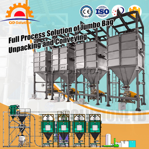 Big-bag <strong>Loading</strong> and <strong>Unloading</strong> Disc Harging Tool of Bulk Cargo Handling Equipment - Product Image 2