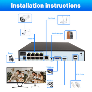WESECUU Mejor Calidad Precio más barato Sistema de cámara de seguridad Poe Ip 5MP 8MP 4ch POE Cámara Cctv Kit de cámara - Product Image 6