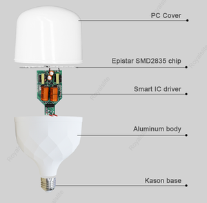 หลอดไฟหล่อกําลังสูง LED 30w 50w ไฟ LED T รูปร่าง E27 ฐาน LED T หลอดไฟหลอดไฟ LED - Product Image 4