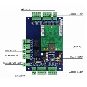 Smart Security Multi doppio due porte wegand RFID prossimità Card blocco porta di accesso pannello di sistema scheda di sistema - Product Image 4