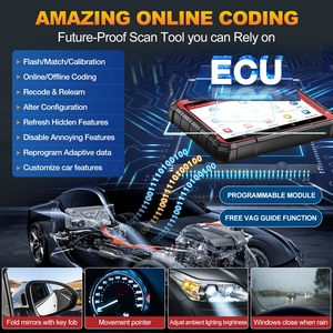 <strong>2025</strong> Launch X431 PRO ELITE Bi-directional Scan Tool ECU <strong>Coding</strong> OBD2 Scanner Diagnostic Tool Support CANFD&amp;DoIP FCA AutoAuth - Product Image 3