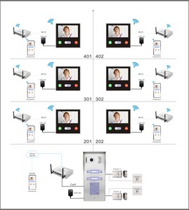 Nuovo Smartphone di controllo del codice di accesso anello campanello sistema di videocitofono, WiFi HD IP videocamera IP per 4 appartamenti - Product Image 6