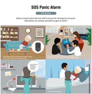 Big Discount on Smart Home Security Wifi &amp; Wired Gate Alarm System ABS Material <strong>GSM</strong> Network <strong>Solutions</strong> for Shops &amp; Houses - Product Image 3