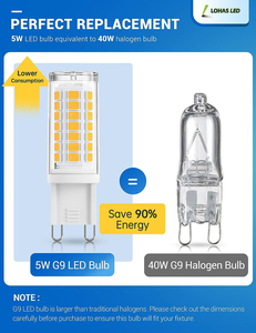 LOHAS G9 LED Mini ışık COB ampuller 4W 3000K titreşimsiz DİKİŞ MAKİNESİ enerji tasarrufu seramik mısır ampuller için iç mekan aydınlatması - Product Image 3