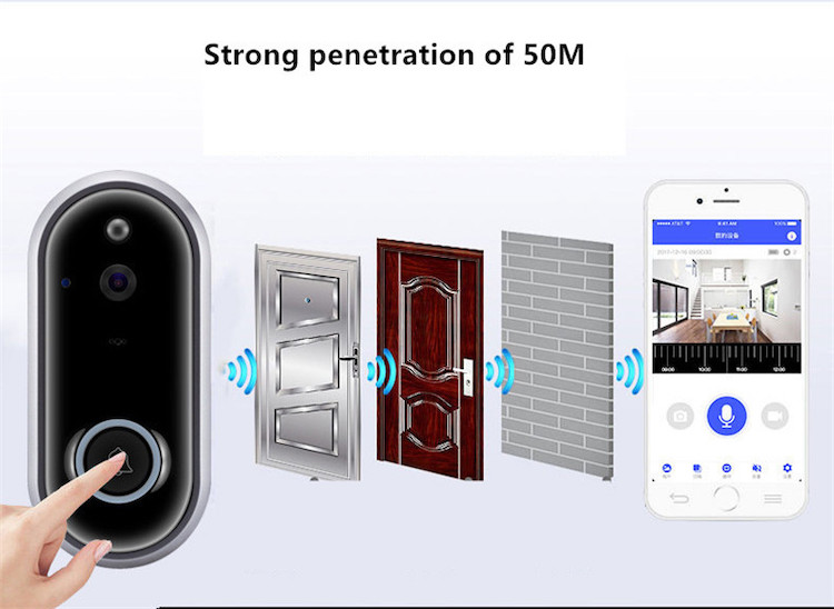 Amazon products best selling 1080P Wireless Smart Home Door Bell motion detection PIR video wifi wireless Tuya smart doorbell