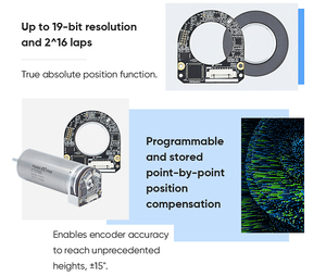 Encoder rotativo Media Encoder motore a corrente continua con Encoder - Product Image 5