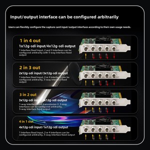Tianchuang Hengda TC 210N5 Tarjeta de captura Sdi 4K Transmisión en vivo Entrada Sdi de 4 vías Salida Sdi de 1 vía Aplicación de cámara de audio y video - Product Image 3