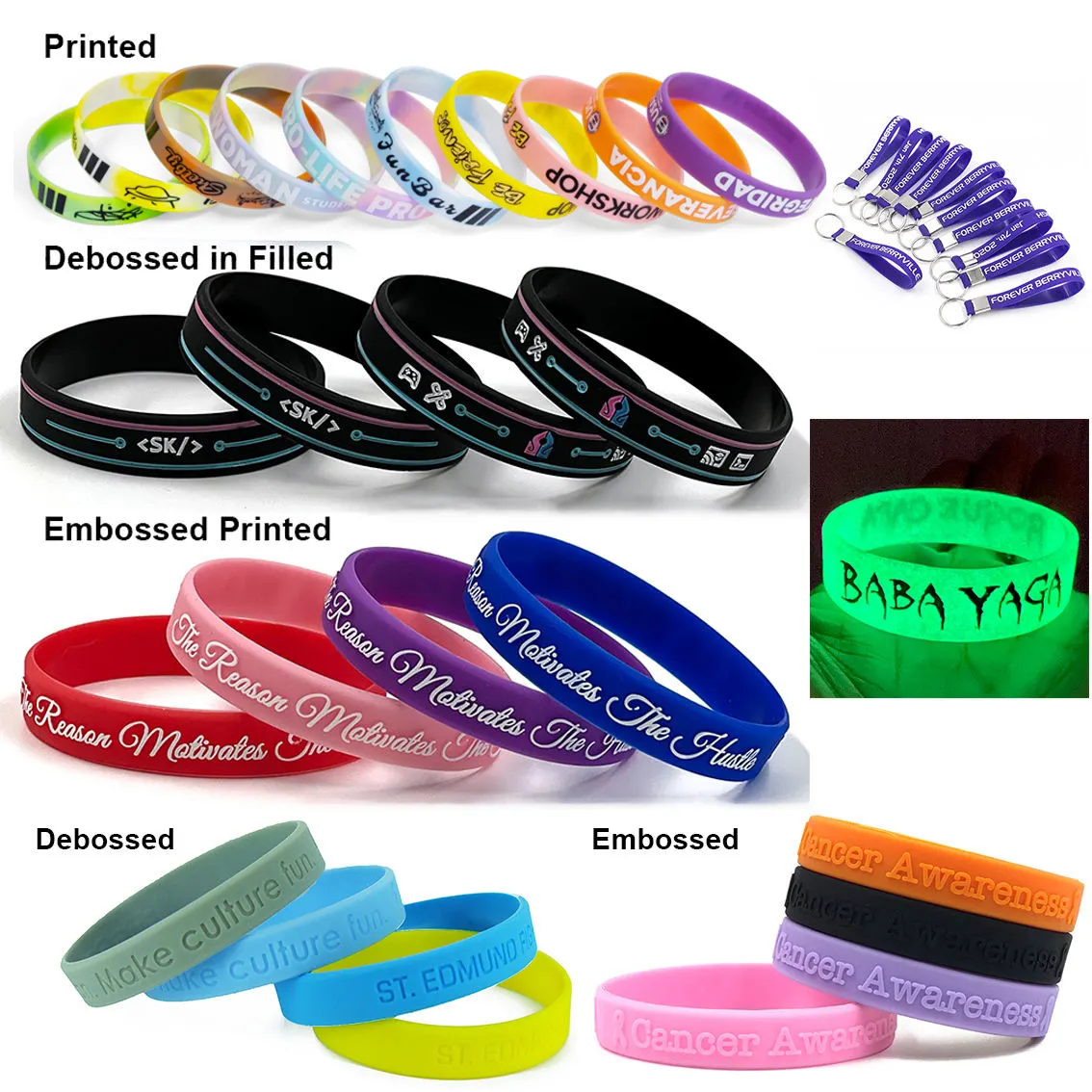 Bracelets personnalisés pour le festival Bracelet en caoutchouc Bracelet en silicone avec logo de marque personnalisé