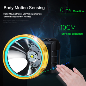 Top bán có thể sạc lại Đầu đèn pin cảm biến chuyển động chức năng mạnh mẽ nhất đầu đèn - Product Image 5