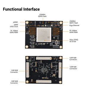 Microphase Xilinx FPGA ZYNQ Core Board ZYNQ7035 7045 7100 Industrial XC7Z100 - Product Image 2