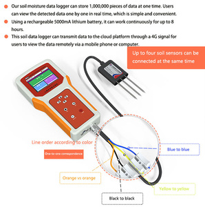 Portable Wireless <strong>5</strong> <strong>in</strong> <strong>1</strong> Soil Integrated Sensor Agricultural Soil <strong>Testing</strong> Equipment for Nitrogen Meter - Product Image 5