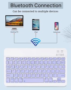 Black Metal <strong>Customized</strong> Box Mouse Wireless Multimedia Used Mini Mobile Phones ABS Plastic Wireless Bluetooth Mini <strong>Keyboard</strong> 9 <strong>Keys</strong> - Product Image 5