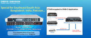 Dual Power Supply 24-<strong>Channel</strong> Modular Low Bitrate H.265 1080P HD IP HEVC Video Encoder AAC AC3 Radio TV Broadcasting Equipment - Product Image 4