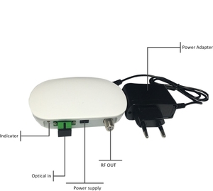 <strong>Bandwidth</strong> 47-1008MHz CATV Optical Node 1550nm Optical FTTH Receiver - Product Image 3