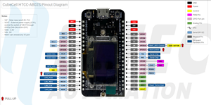 Heltec Cubecell LoRa Node Tracker Dev-Board AB02S GPS-6502 ASR650X 0,96-Zoll-OLED-Display für Arduino-kompatibel für IoT - Product Image 6