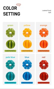 Vente en gros de balles à mâcher écologiques TPR résistantes aux animaux de compagnie, accessoires pratiques pour chiens, nettoyage de dents d'animaux de compagnie amusant - Product Image 4