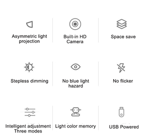 Встроенный 1080P HD-видеокамера с питанием от USB - Product Image 2