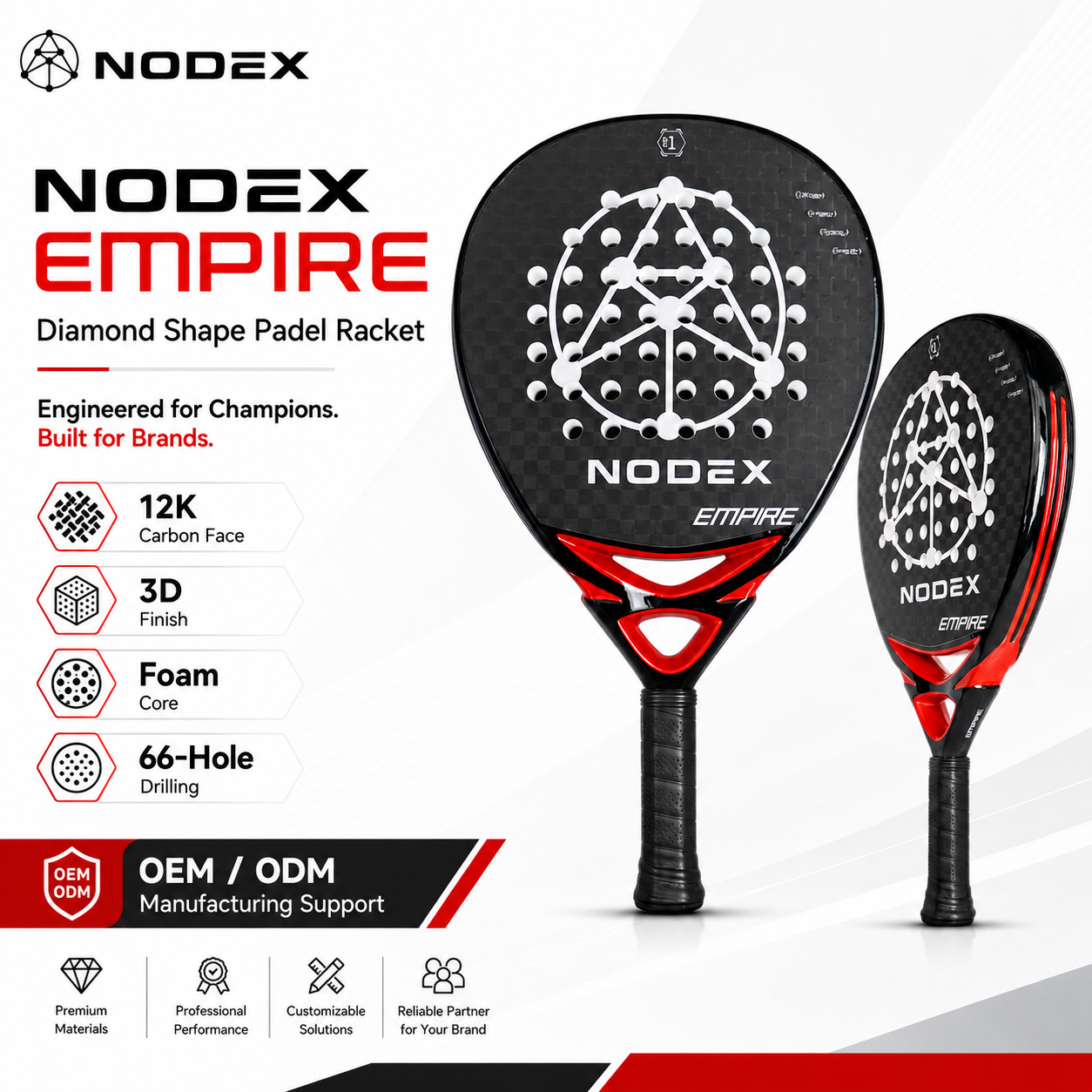 NODEX EMPIRE RED