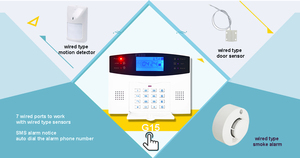 Sistema de alarma GSM de zona de seguridad para el hogar, sensor de movimiento y puerta inalámbrica, compatible con control por aplicación - Product Image 5