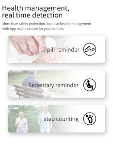 Software de servidor seguro en la nube Solución de sincronización de datos en tiempo real Aplicación Netty basada en la nube para dispositivos Smartwatch LoRaWAN Gestión de datos - Product Image 3