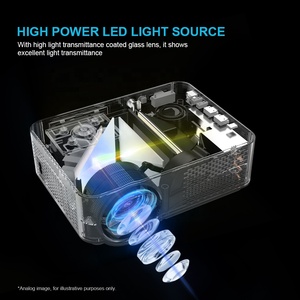 C9 Wifi Home Cinema Full Hd Native 720P Led Lcd Draagbare Pocket Projector Ondersteuning Smartphone Laptop Pc Set-Top Box - Product Image 5