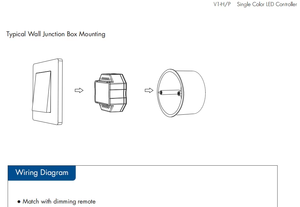 V1-H/P 12-48VDC 1-Channel 4 <strong>PWM</strong> Frequency LED <strong>Controller</strong> 2.4G RF Wireless Push Dimmer 8A Socket Dimmer - Product Image 4