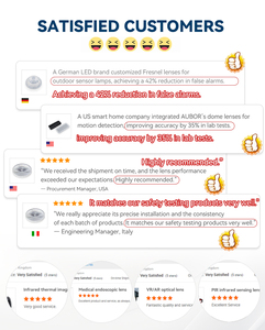 PIR cảm biến Dome Bìa chuyển động ống kính 10 mét cảm biến quang học ống kính Detector humanbody hồng ngoại Fresnel ống kính với IR receiver ống kính - Product Image 6