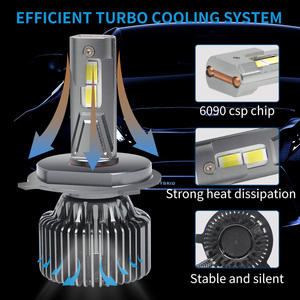 ไฟหน้ารถ LED แบบ22000lm NW 220W สำหรับไฟหน้ารถระบบไฟ LED CANbus สำหรับไฟหน้ารถ - Product Image 5