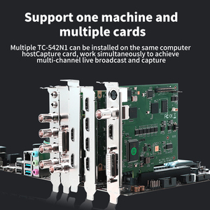 TCHD Tc542N1高清视频采集卡，用于手术直播和转播ViaI SDI/DVI远程 - Product Image 4